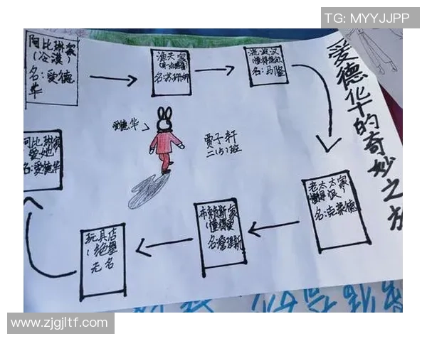 小不点大篮球的奇妙冒险与成长之旅
